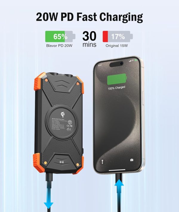 BLAVOR Solar Charger Power Bank 10,000mAh, Portable Wireless Charger, 20W Fast Charging External Battery Pack with USB C for Cell Phones, Solar Panel Charger with Dual Flashlight for Camping - Image 3